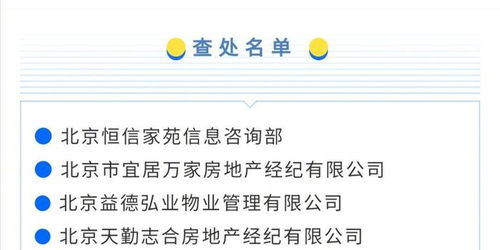 北京21家房地產(chǎn)經(jīng)紀(jì)機(jī)構(gòu)被查處 因炒作學(xué)區(qū)房等